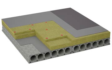 considerations of Annahilt flat roofing insulation